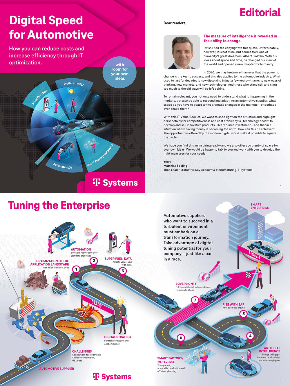 Car Digital Operations Automotive IT transformation guide – T-Systems
