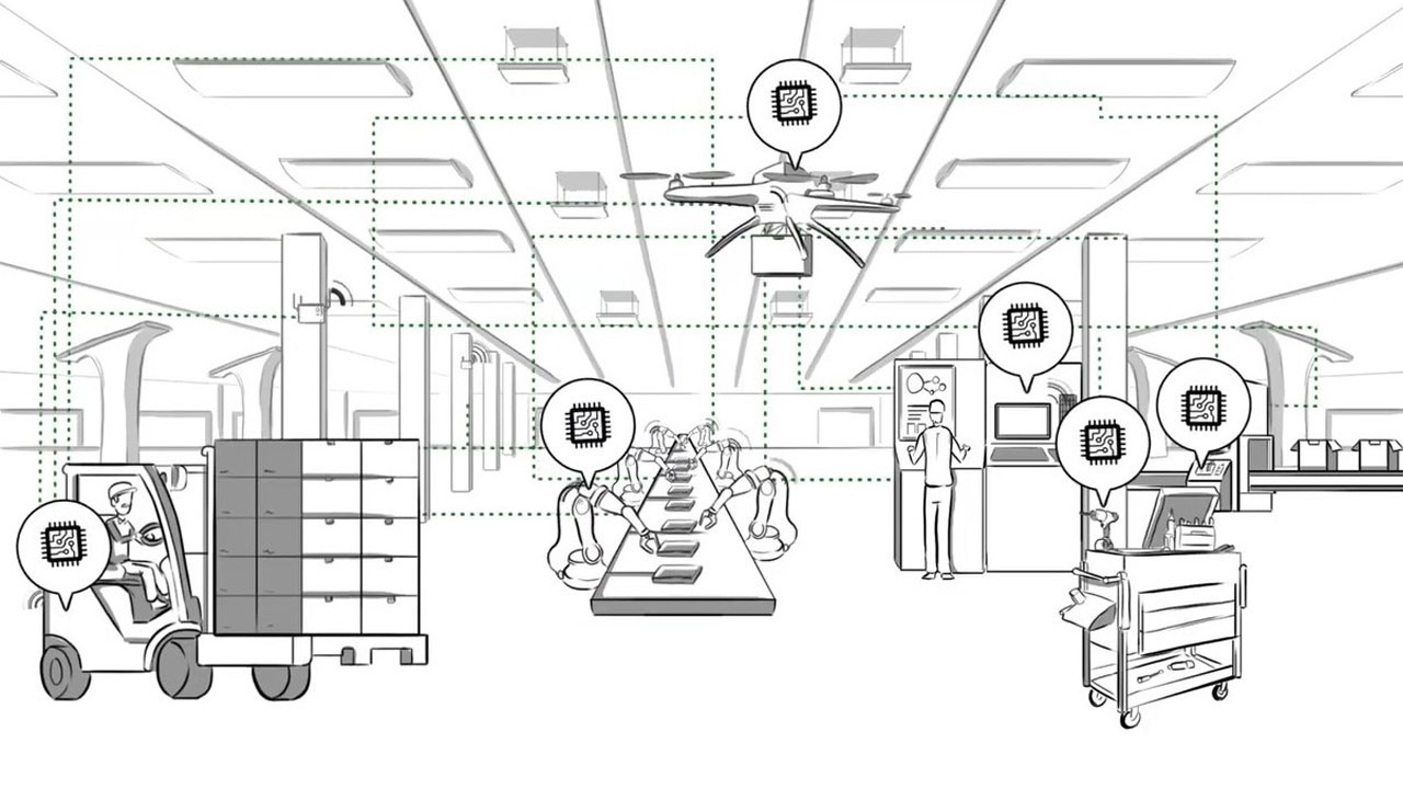 Video Topic: Edge computing for networked production