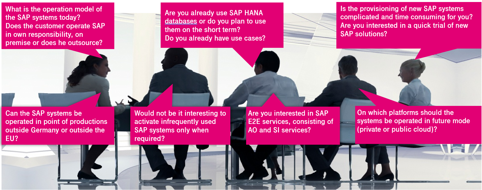 mensen aan het praten over de vraagstukken rondom SAP