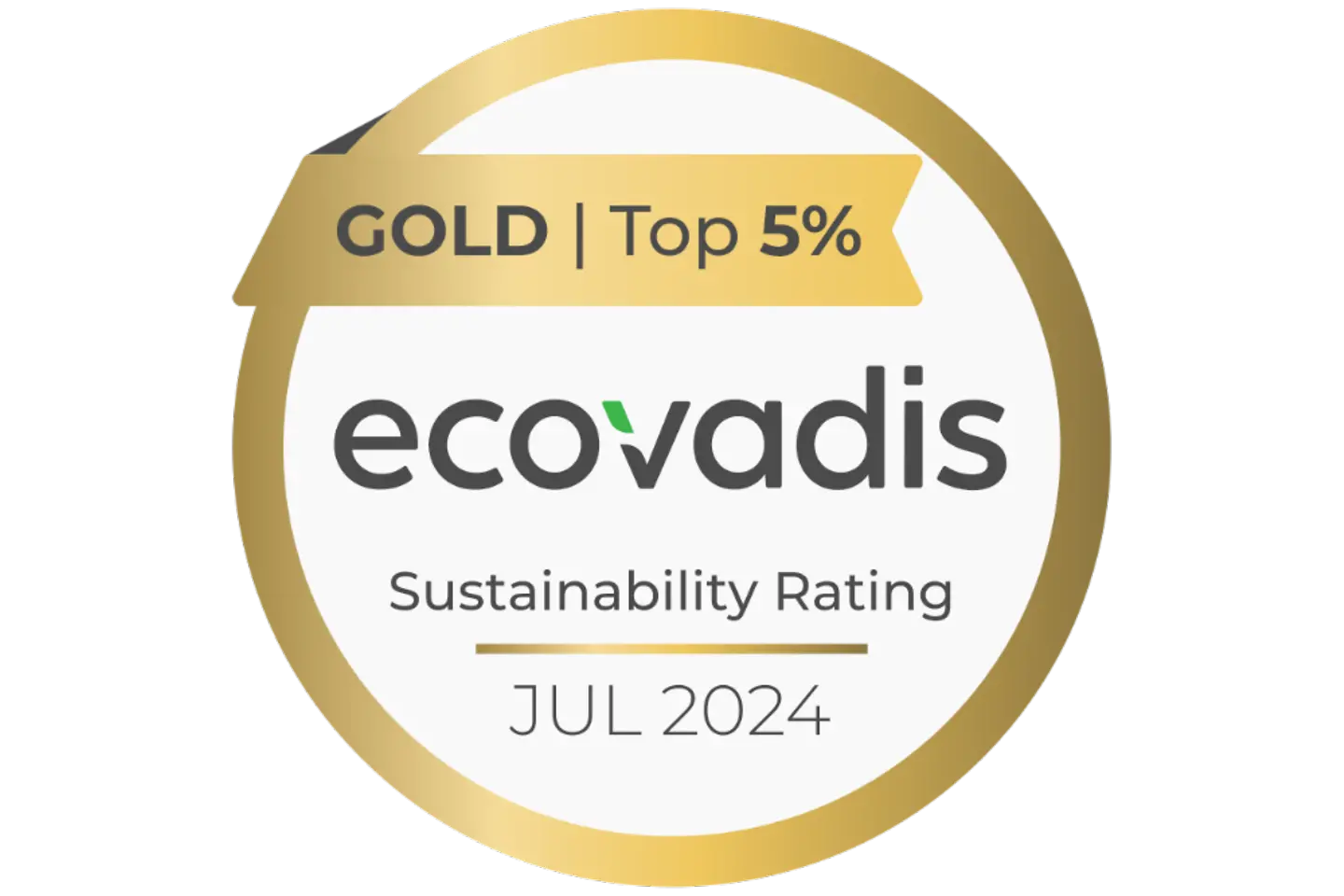 Gold-Siege von EcoVadis