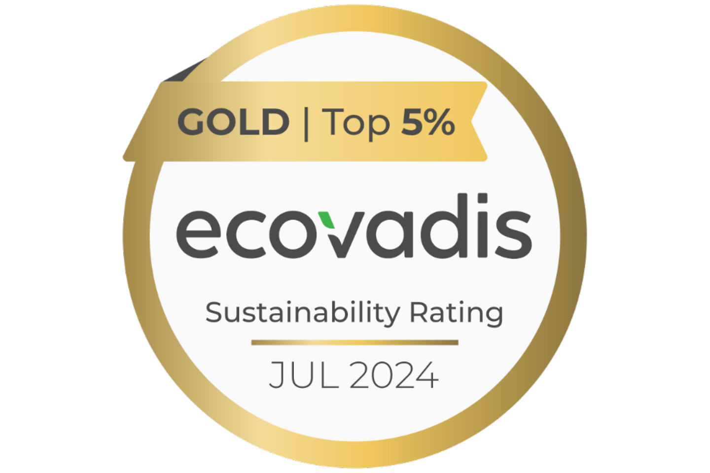 Gold-Siege von EcoVadis