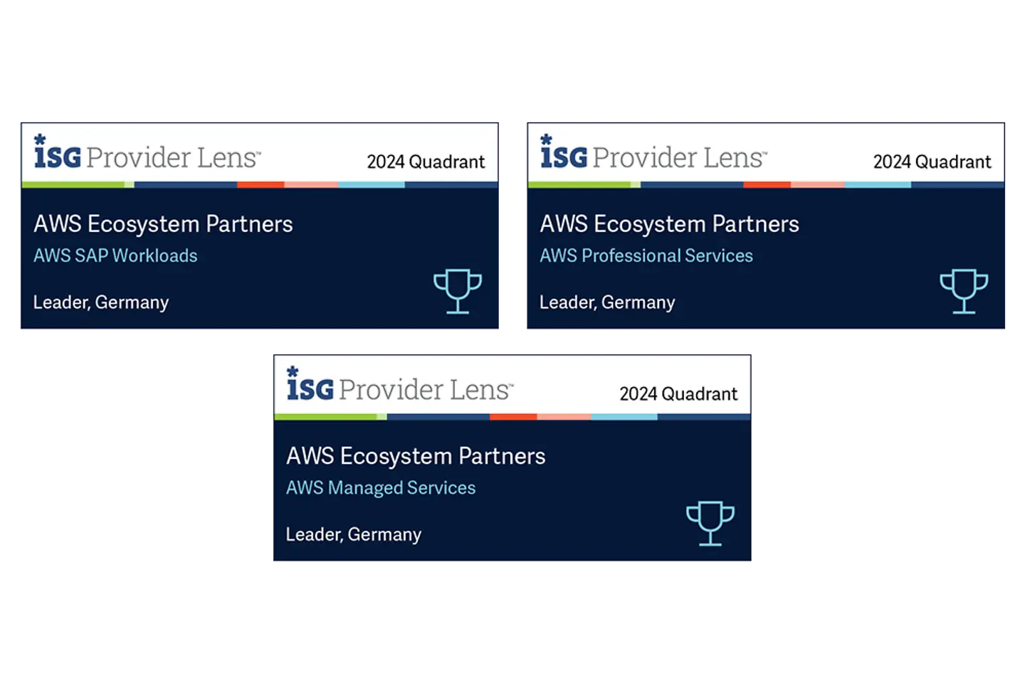 Badge AWS Ecosystem Partners