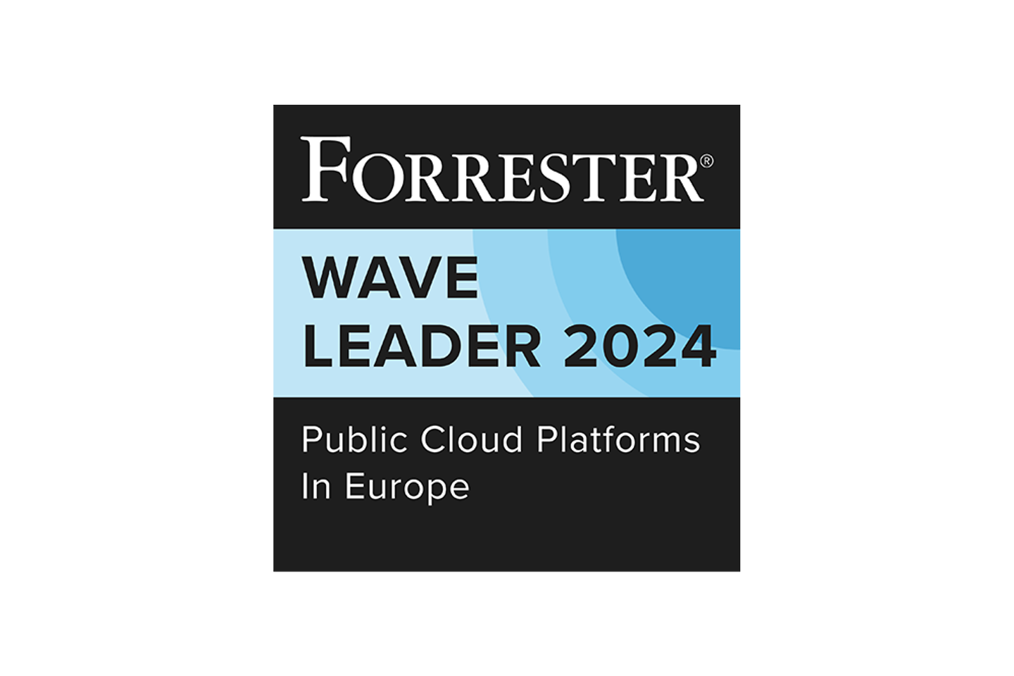 Leader Badge Forrester Wave