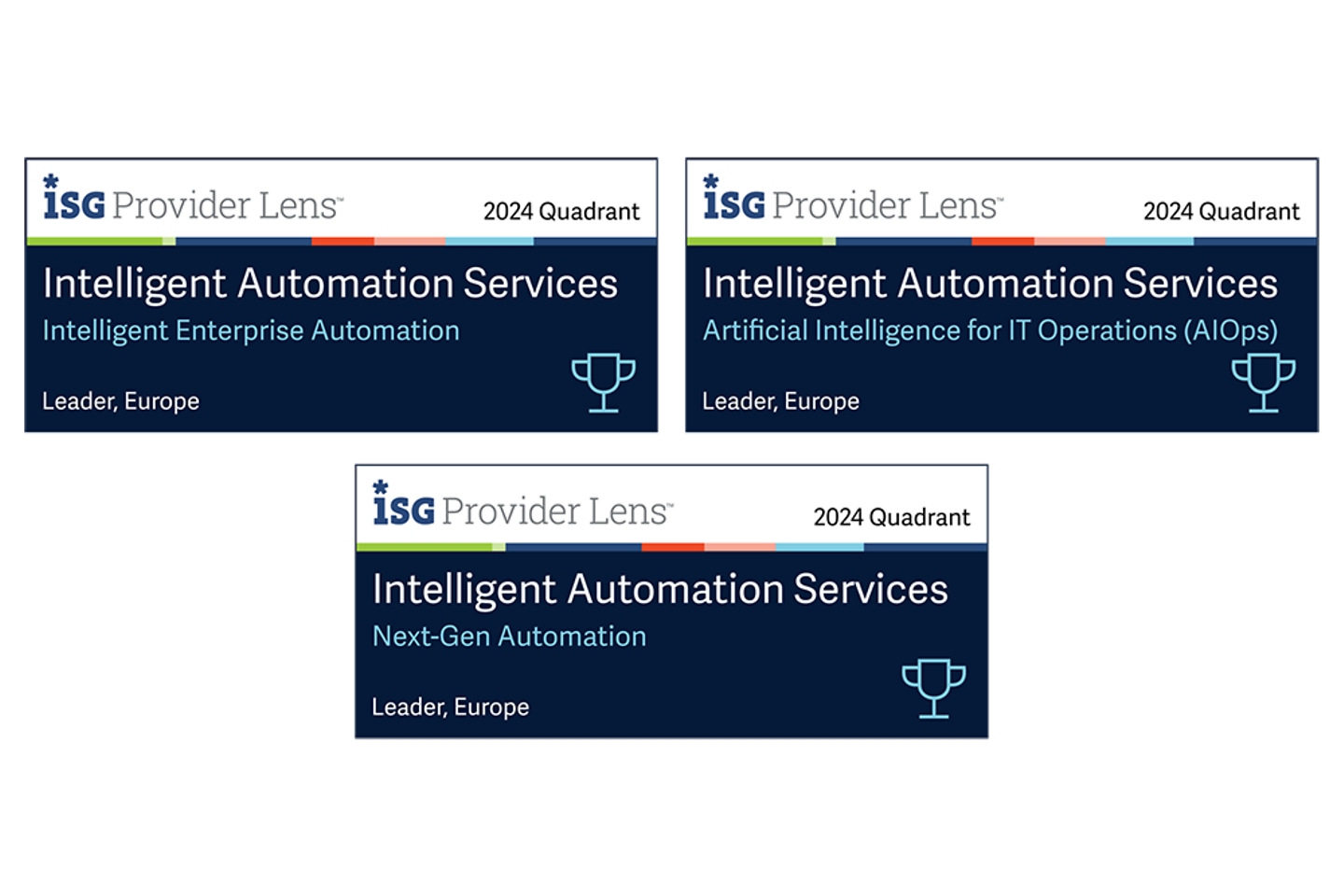 ISG-Badge für intelligente Automatisierung
