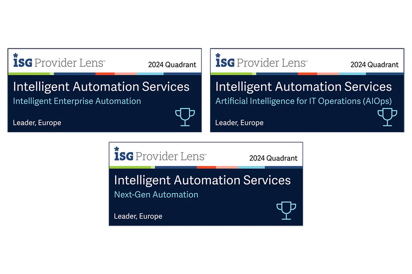 ISG-Badge für intelligente Automatisierung