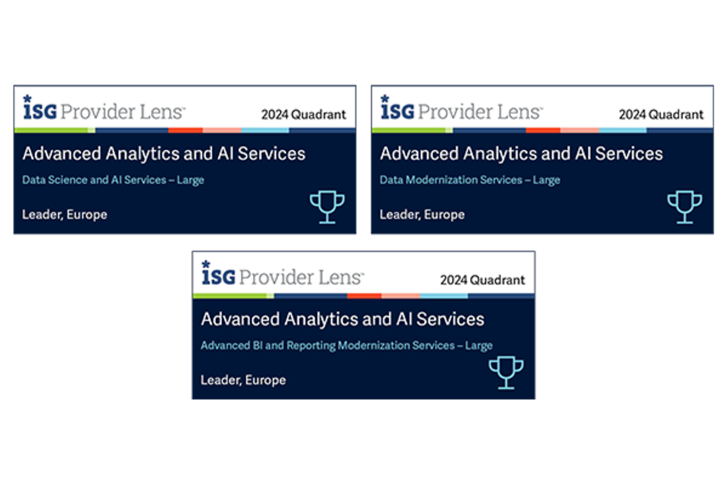 ISG Badges Advanced Analytics and AI