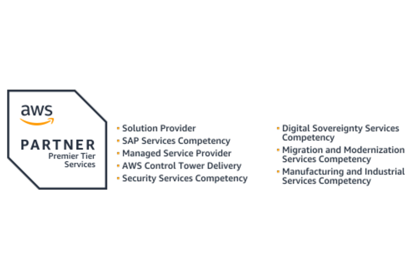 AWS Partner – Premier Tier Services