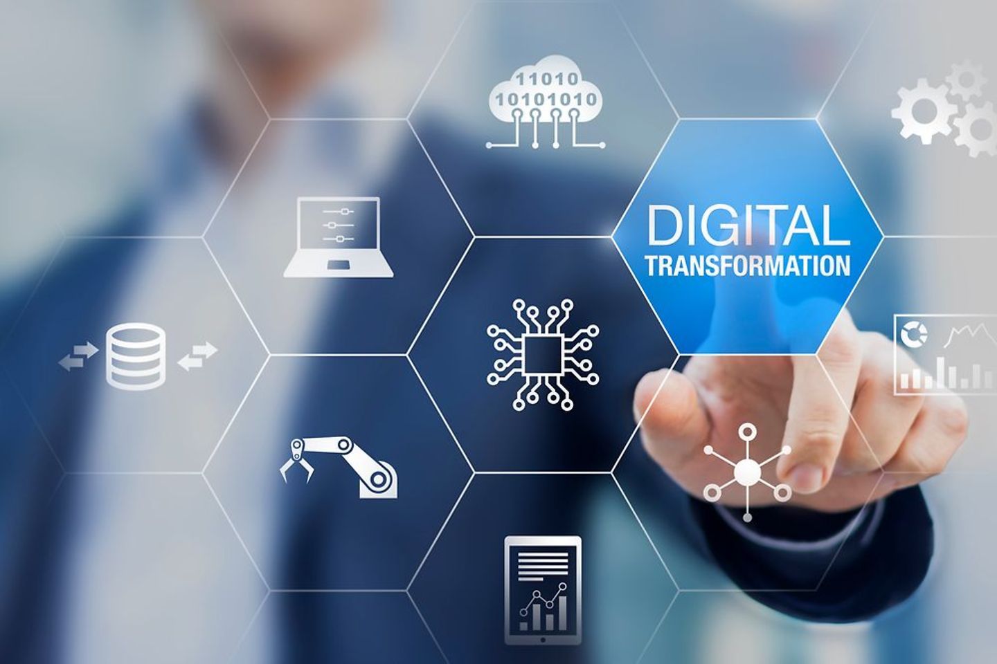 Estrategia tecnológica de transformación digital, digitalización y digitalización de procesos de negocio y datos
