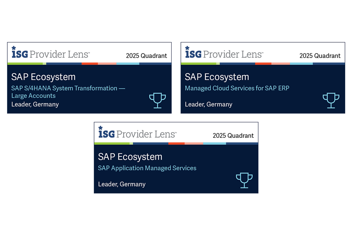 ISG combined leader badge