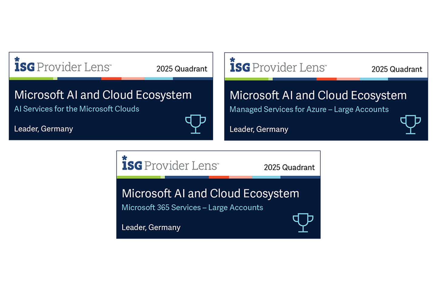 ISG Microsoft badge