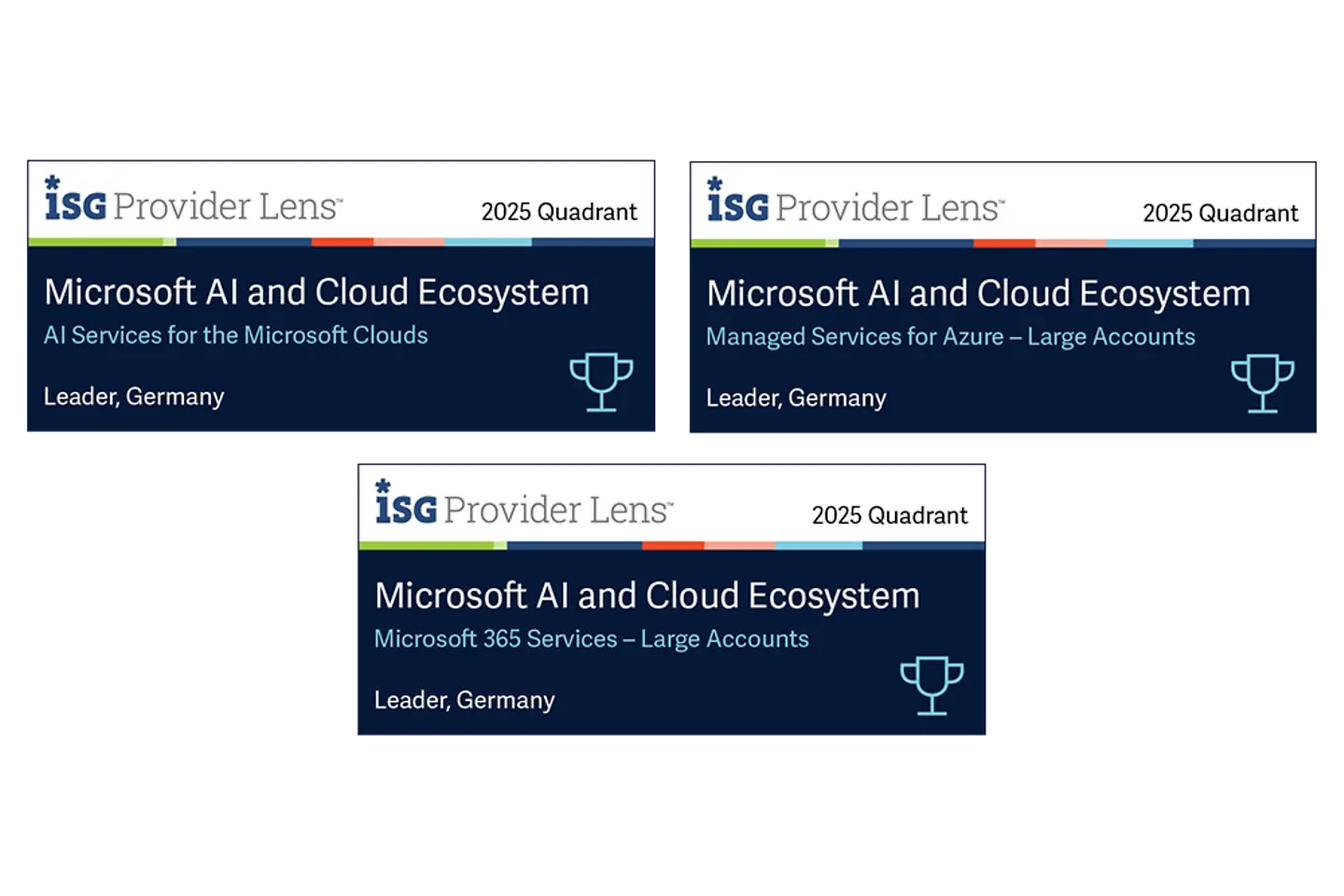 ISG-Badge für Microsoft