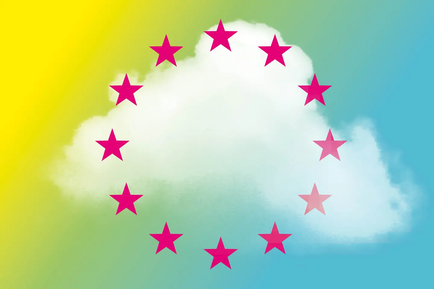 Open Telekom Cloud The European Way