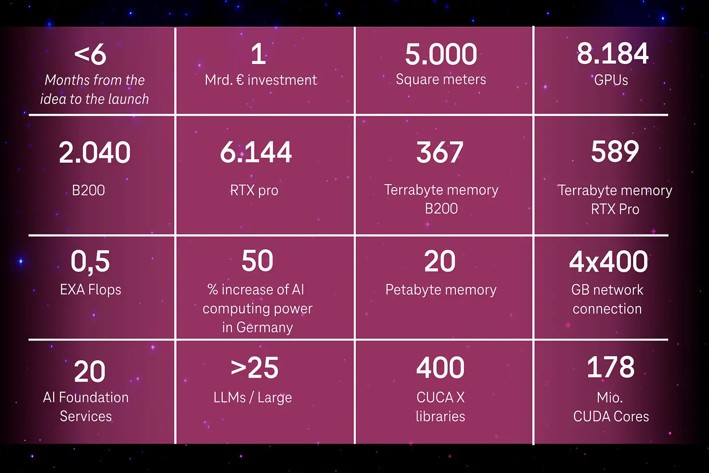 IM-Modern-cyber-defense