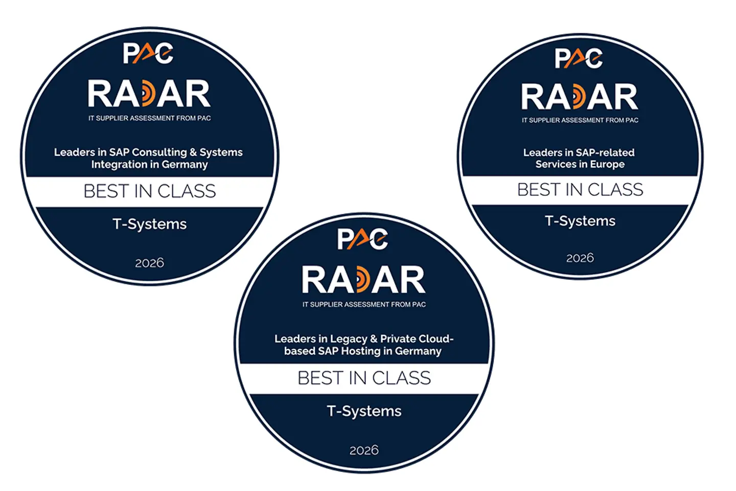 PAC Radar Badges