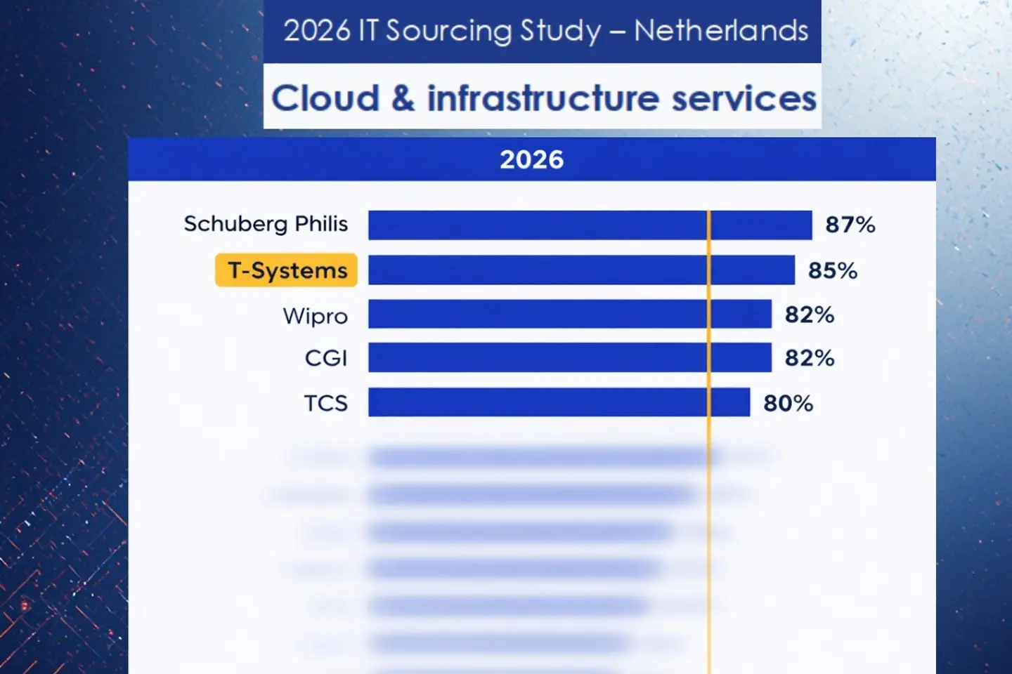 Dr. Fabian Mehring, Staatsminister van Digitale Zaken van de deelstaat Beieren