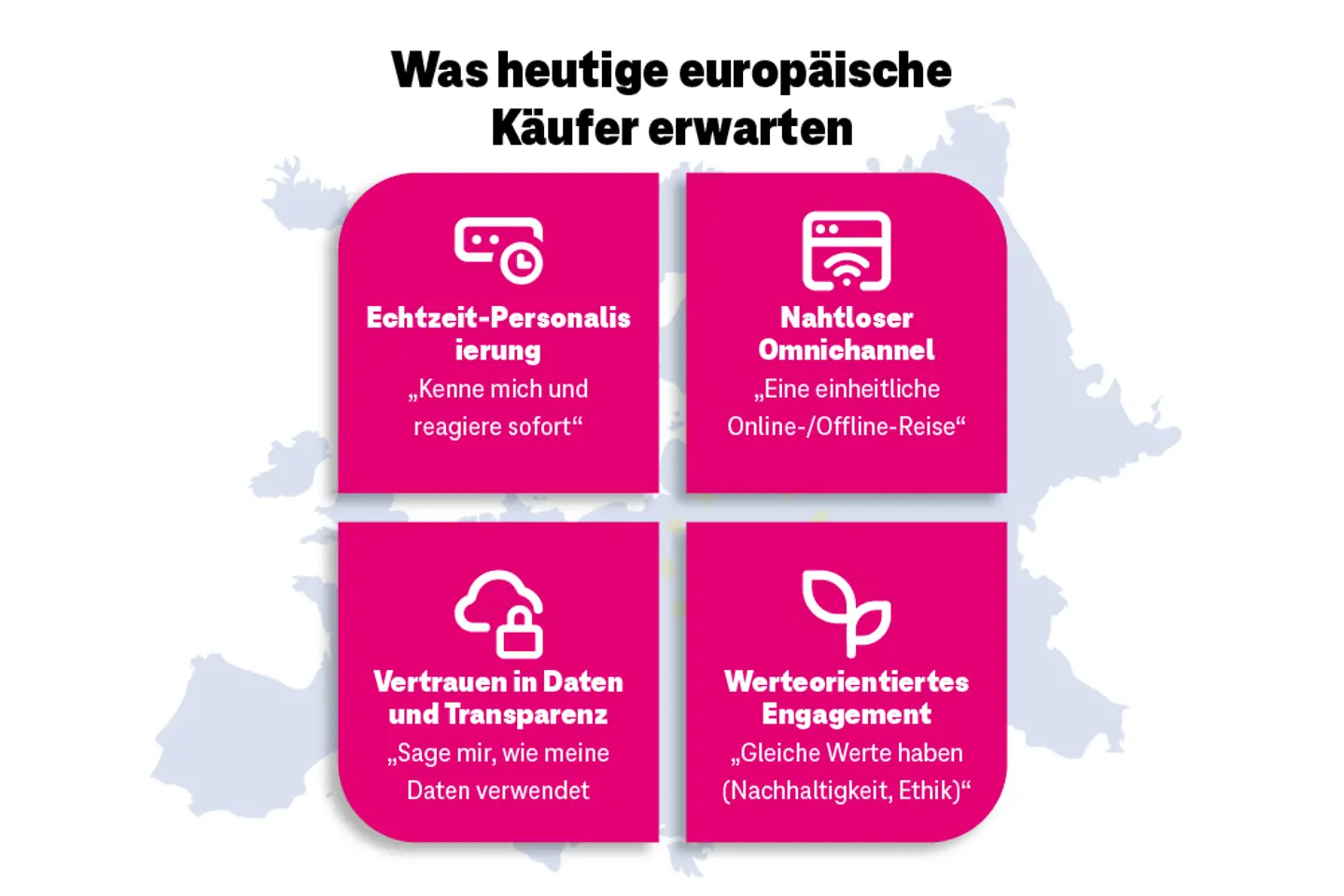 IM-What-todays-European-shopper-expect