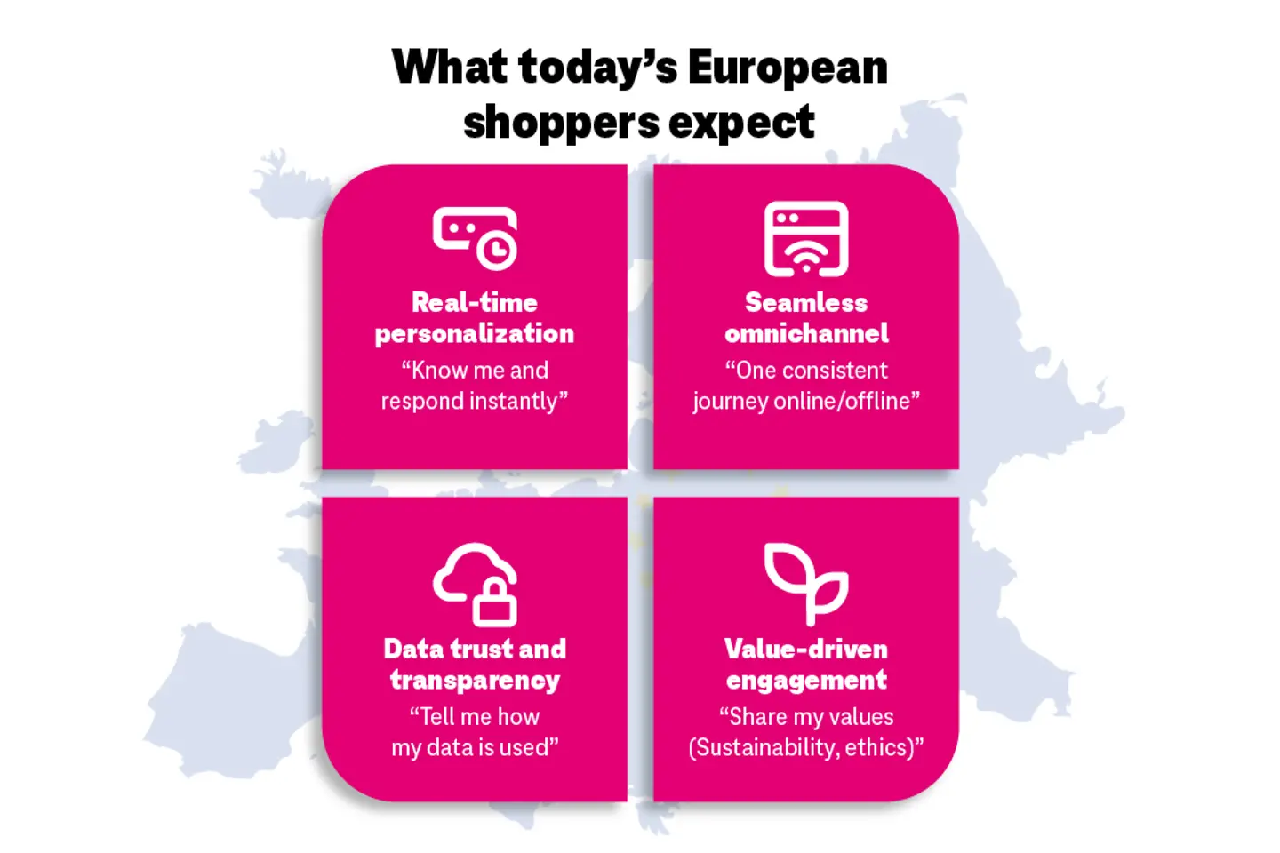 IM-What-todays-European-shopper-expect