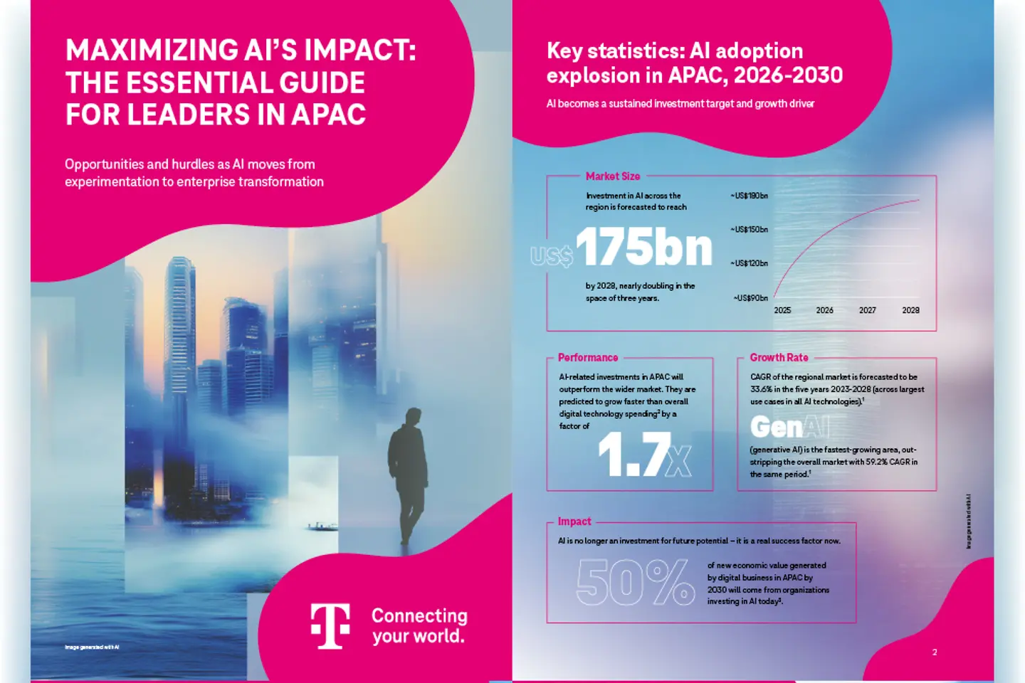 Cover as screenshot of white paper: Artificial Intelligence is set to be a game-changer in Asia-Pacific