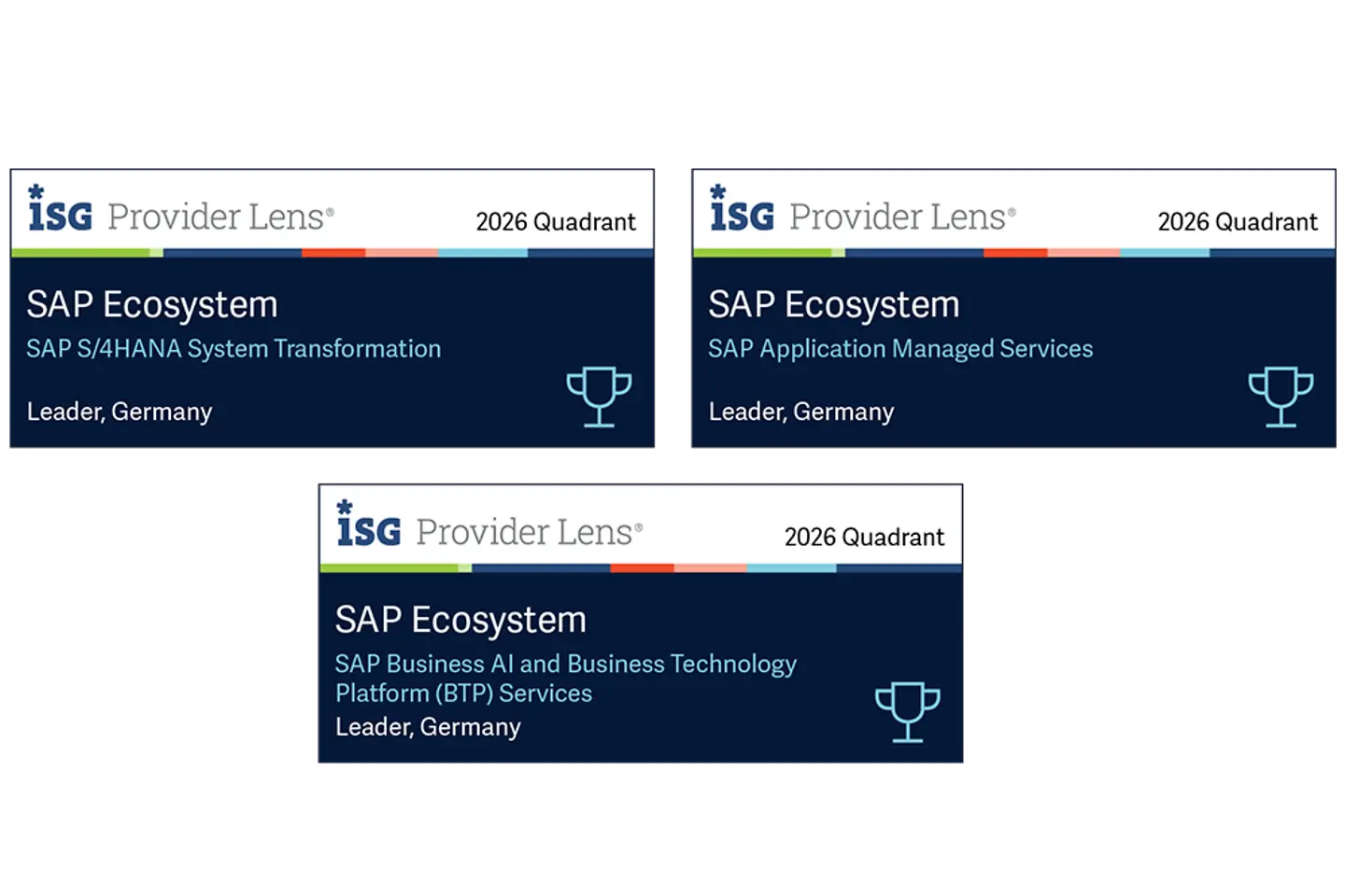 ISG-Badge „Führender Anbieter“