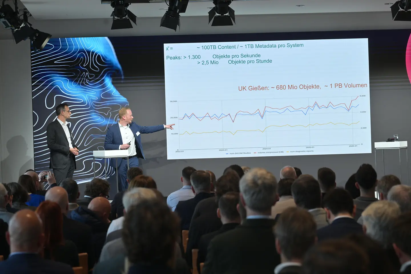 Moderne Dateninfrastrukturen mit synedra Datenmanagementsystem