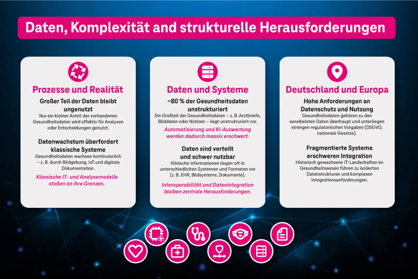 IM-Data-complexity-and-structural-challenges