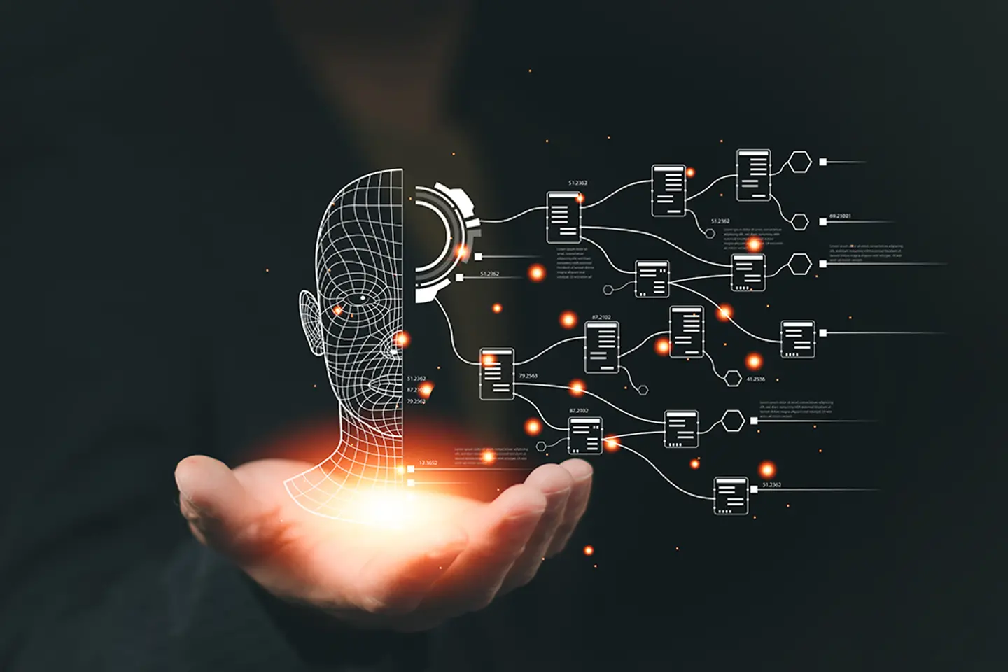 Spitzentechnologie (KI, Datenzugriff, 5G) treibt den Geschäftserfolg, das Wachstum und die Innovation voran,