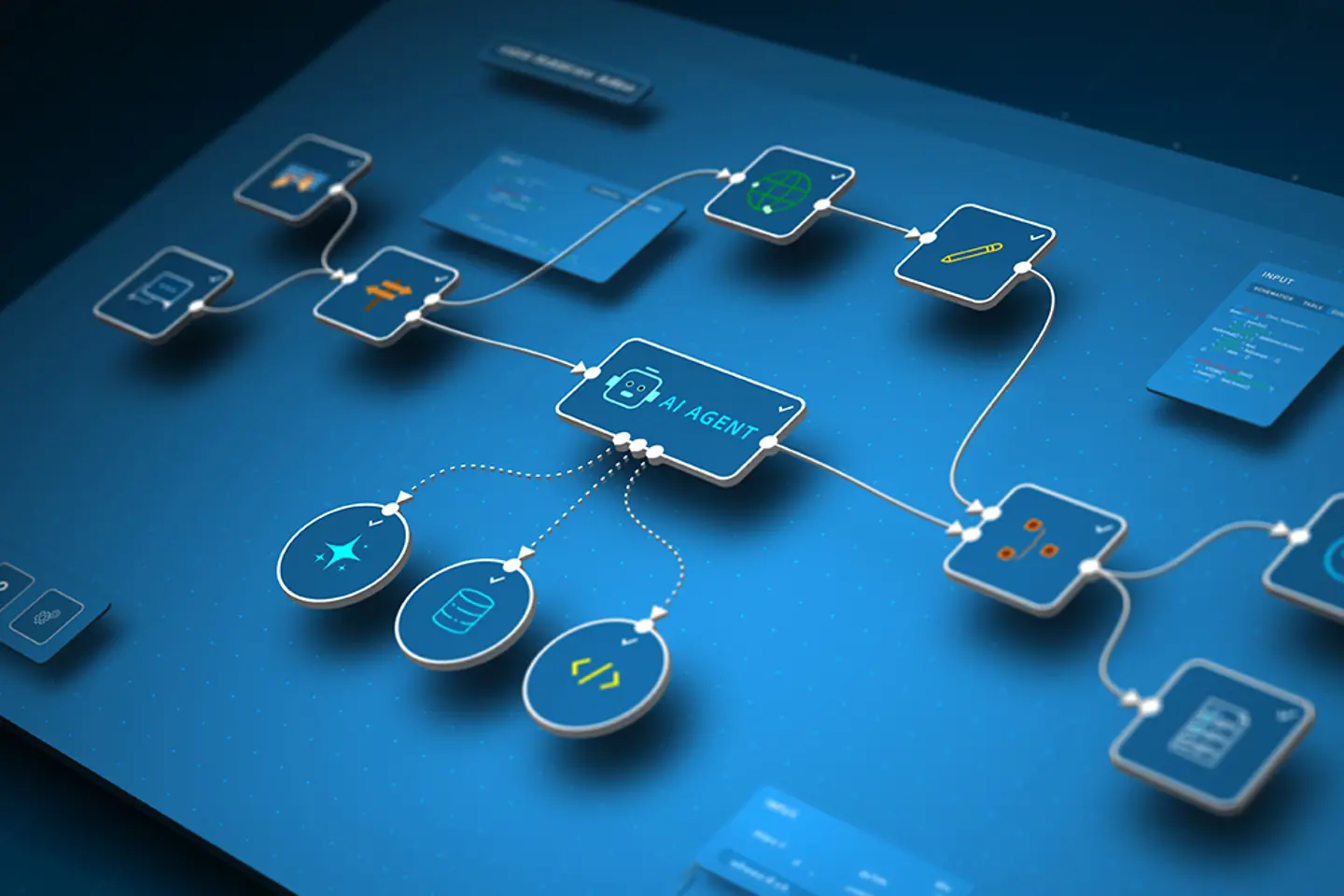 Nahaufnahme des KI‑Automatisierungs‑Workflows mit intelligentem Agenten