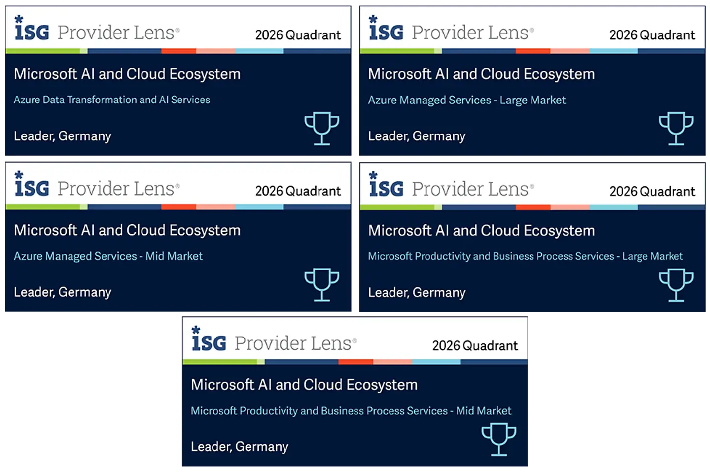 ISG combined leader badge
