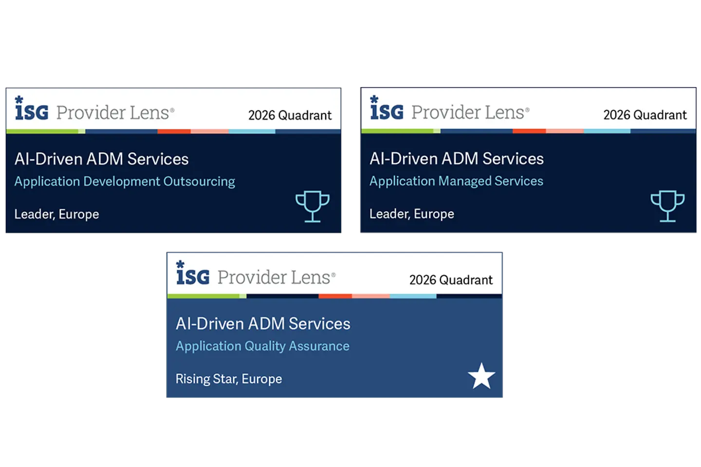 ISG Provider Lens AI-driven ADM Services badges