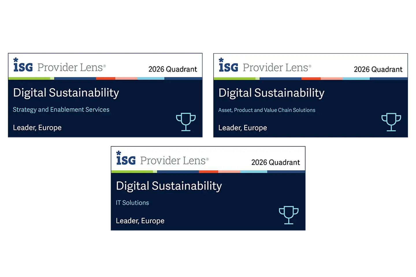 Three ISG Badges