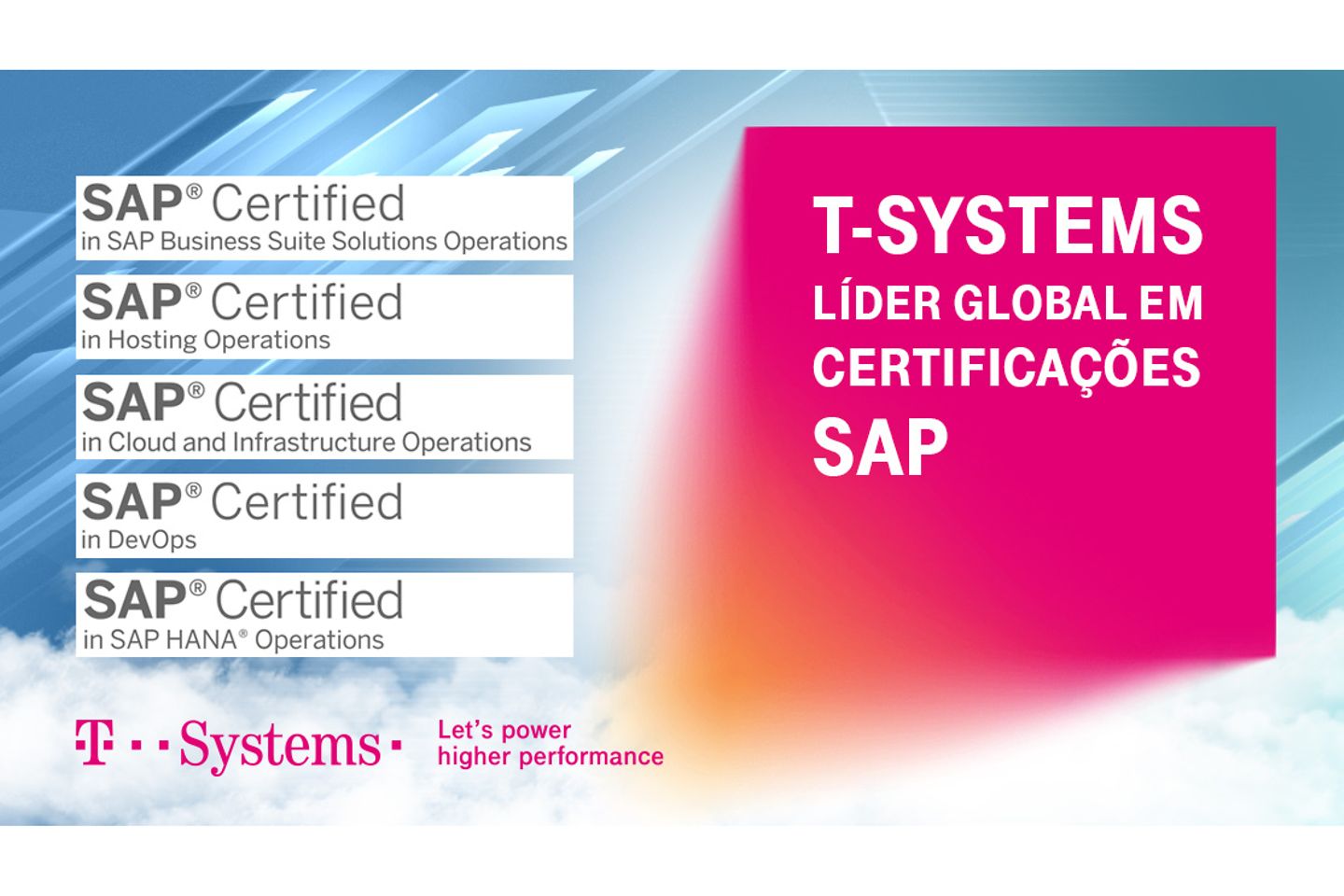 Certificações SAP