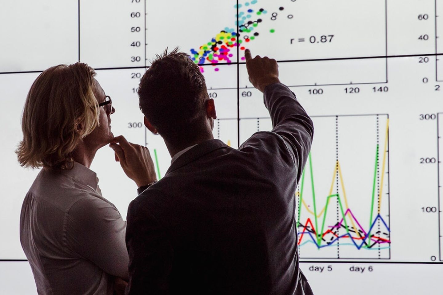 Two people analyze data in front of a big screen