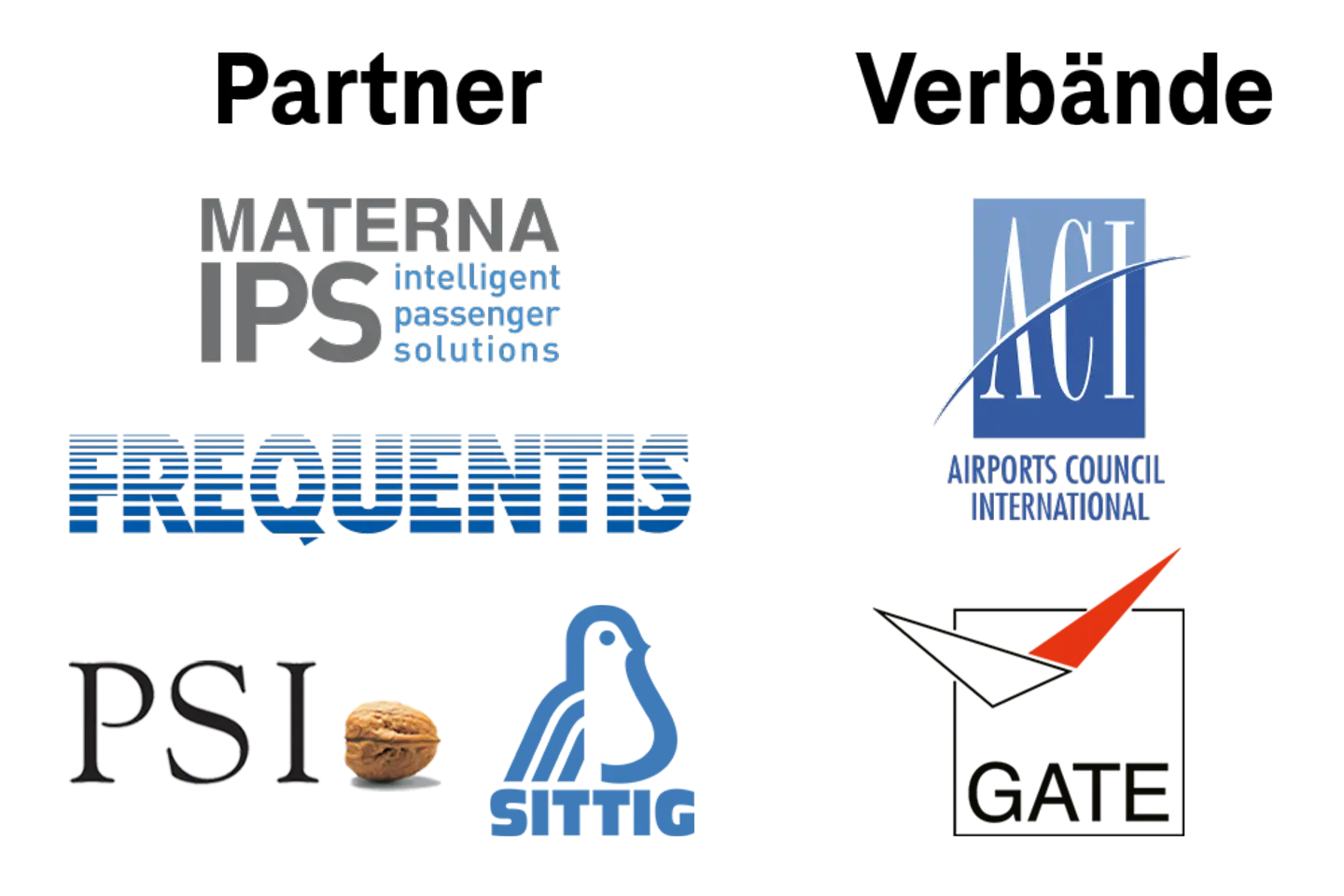 Partners en verbanden van de Airportsuite