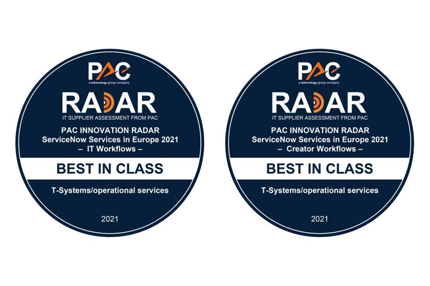 PAC Radar – Best in Class-Logos für „IT-Workflows“ und „Creator-Workflows“.