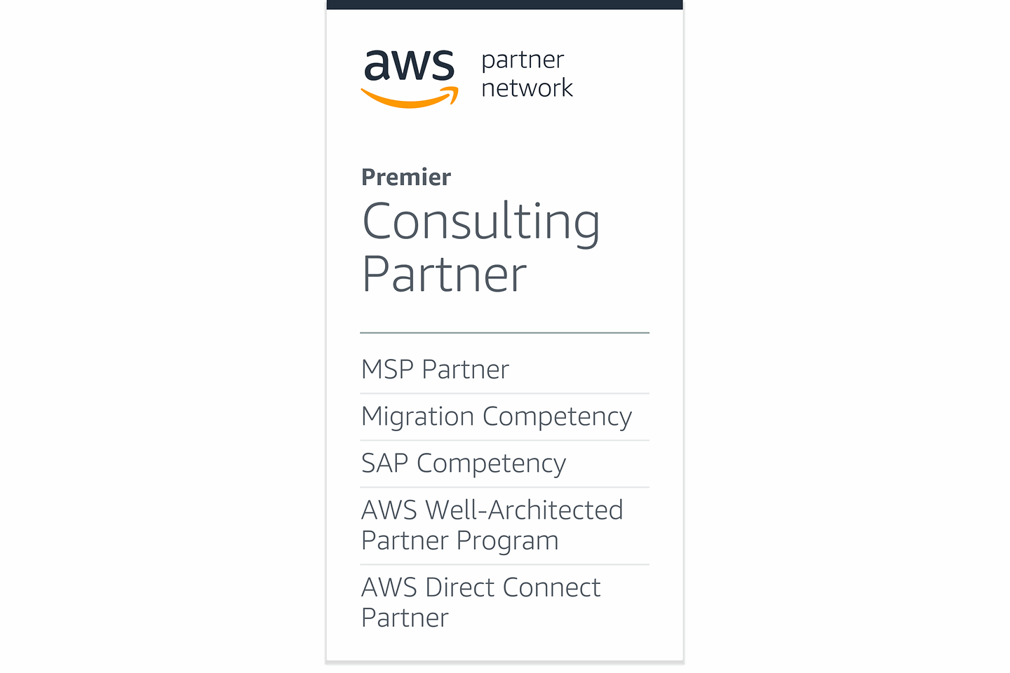 AWS Partner Network – Premier Consulting Partner