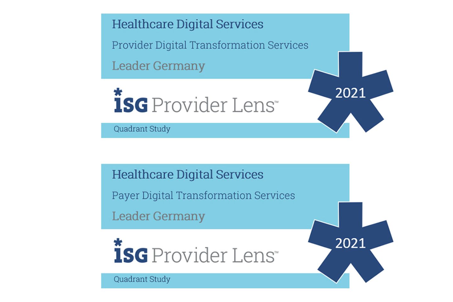 Badge ISG Provider Lens™, Healthcare Digital Services, Leader Germany 2021