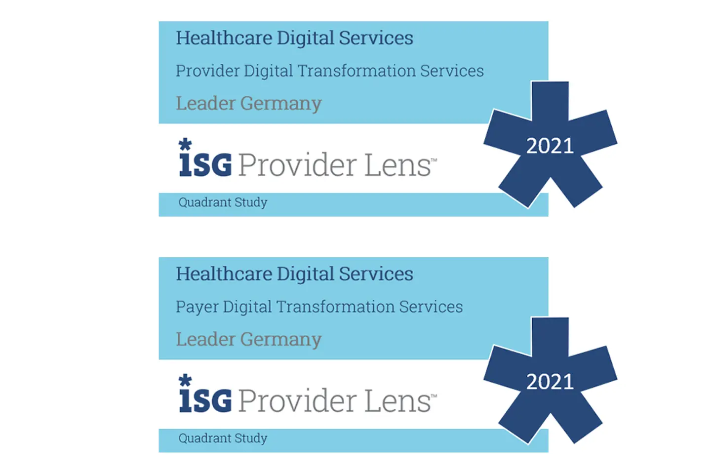 ISG Provider Lens™-Abzeichen – Healthcare Digital Services – führender Anbieter in Deutschland 2021