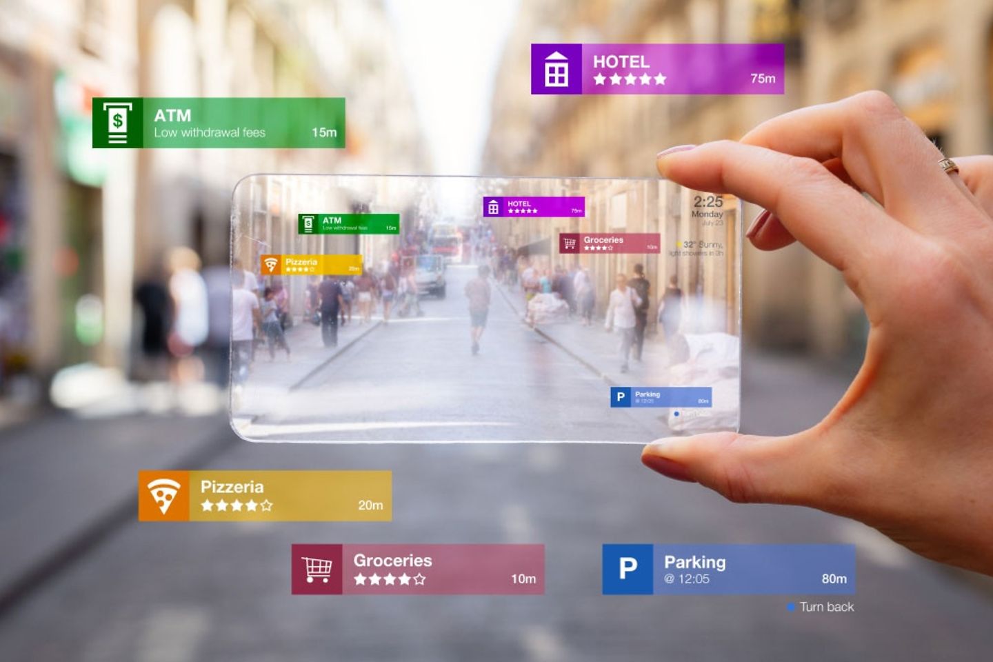 Konzept für Augmented reality mit einem futuristischen device am Reiseziel
