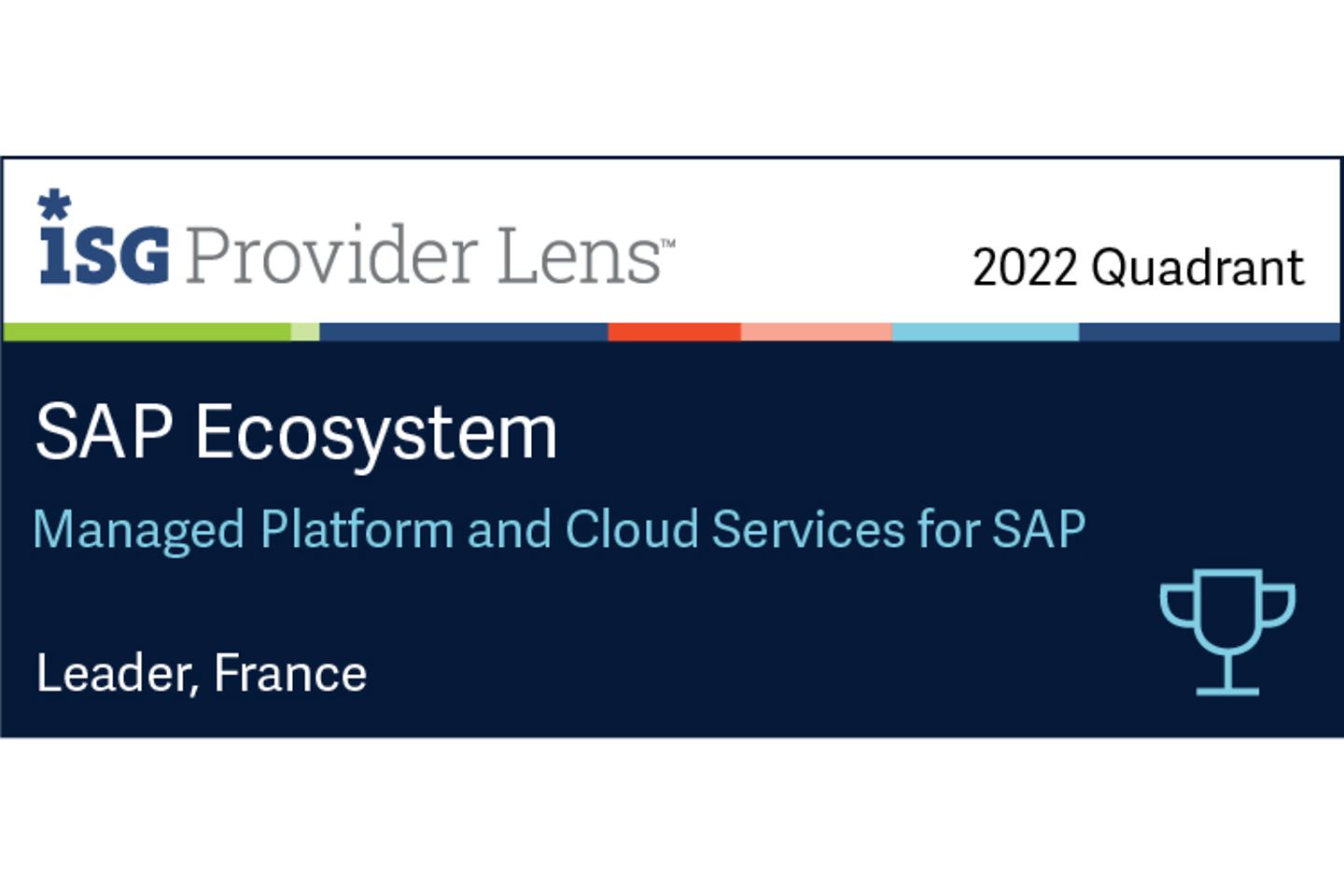 Managed Platform and Cloud Services for SAP Leader