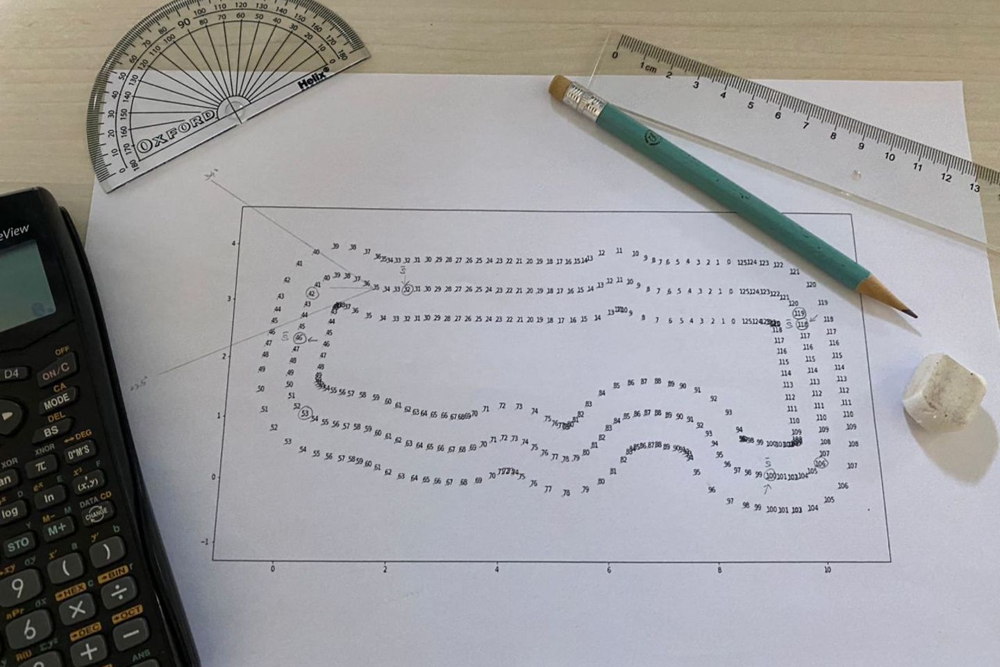 Photo of visualised waypoints for AWS DeepRacer