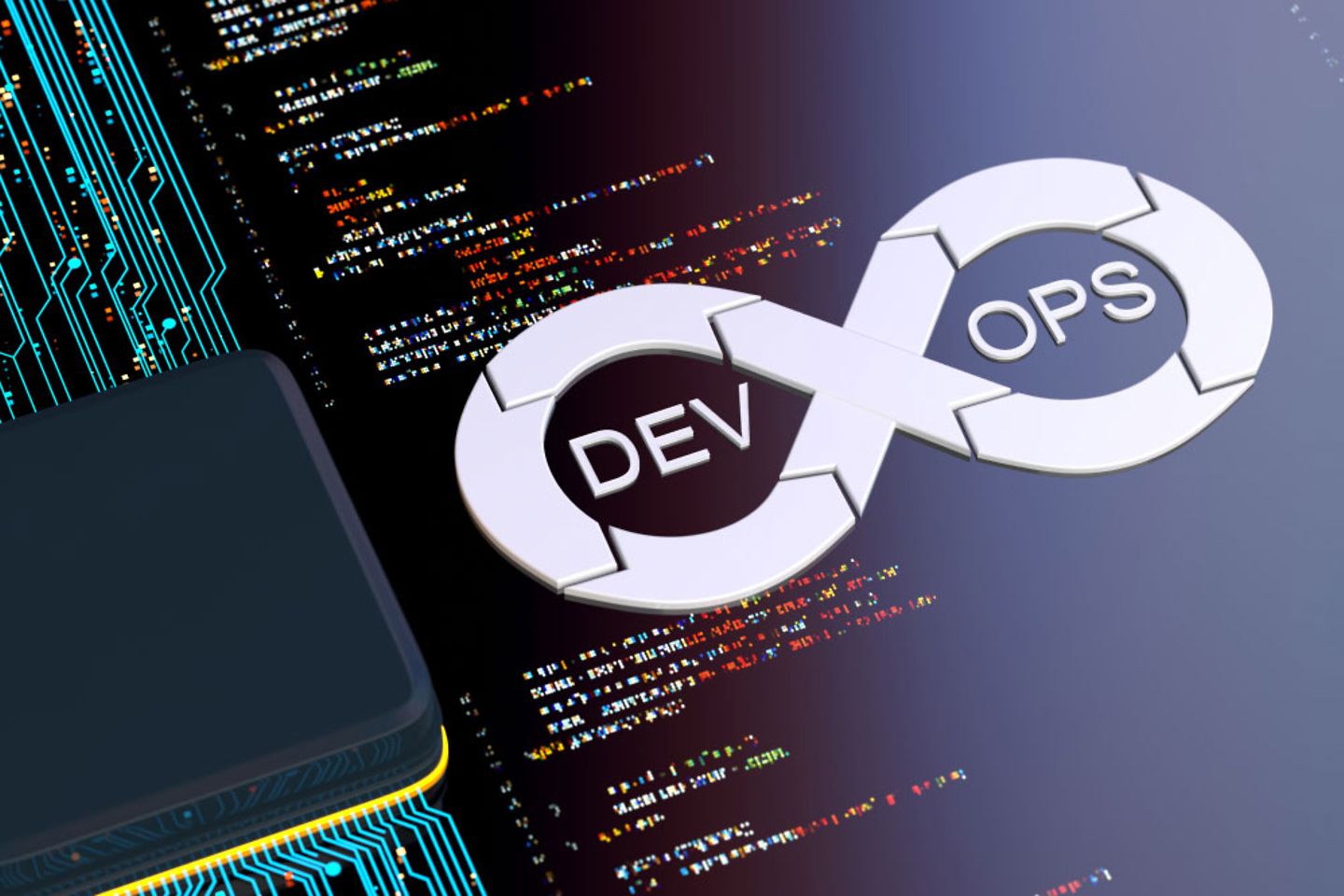 DevOps Kodierung