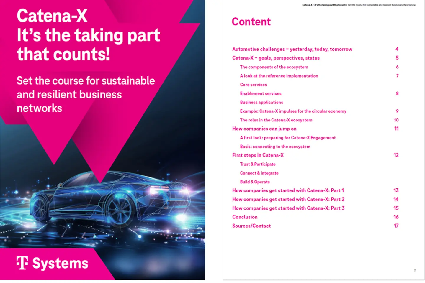 Title page and three following pages of the white paper as a screenshot