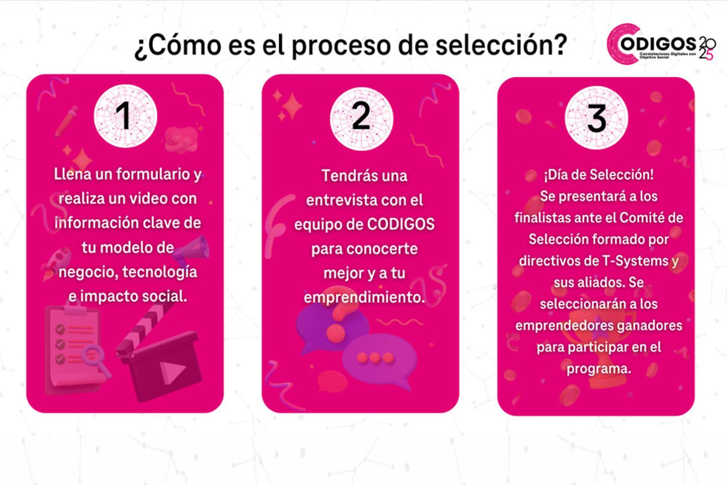 ¿Cómo es el proceso de selección?
