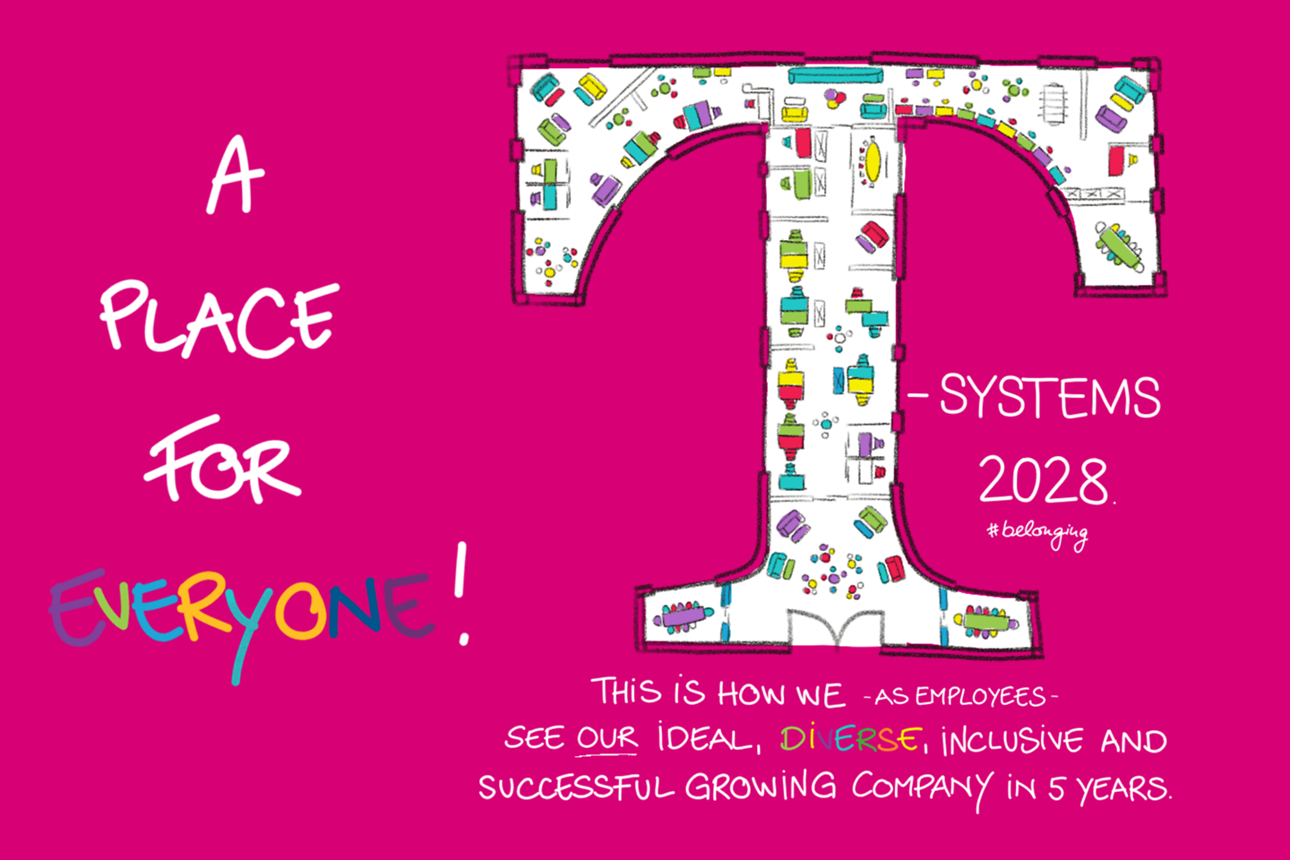 T-Systems lives diversity and inclusion