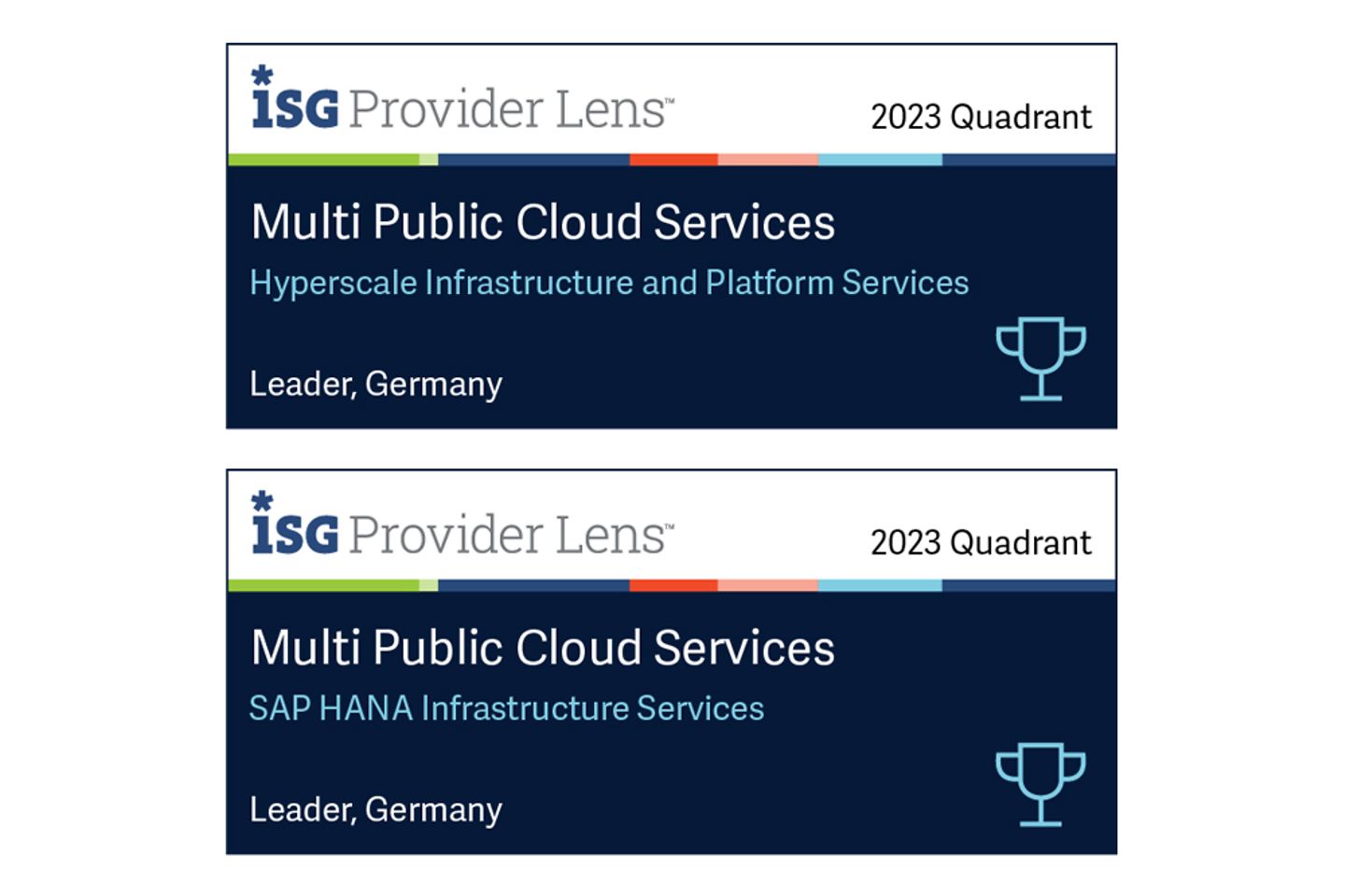 LEADER Badge Hyperscale Infrastructure and Platform Services, SAP HANA Infrastructure Services 