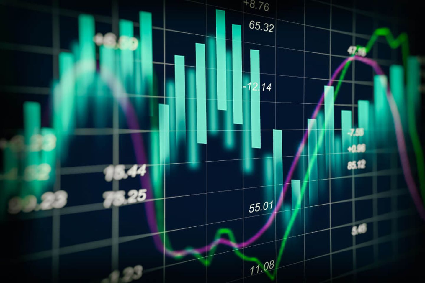 Gráficos e números financeiros