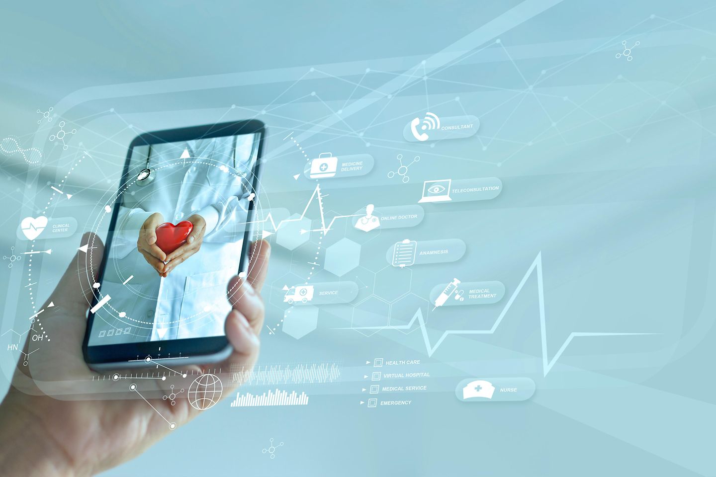 Concepto de asistencia sanitaria, médico en línea y hospital virtual
