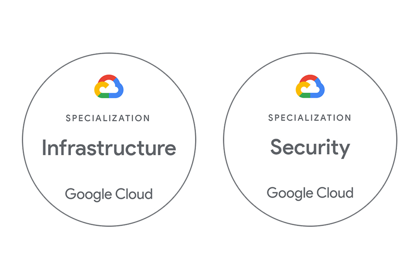 Google Cloud Spezialisierungs-Badges für Infrastructure und Security