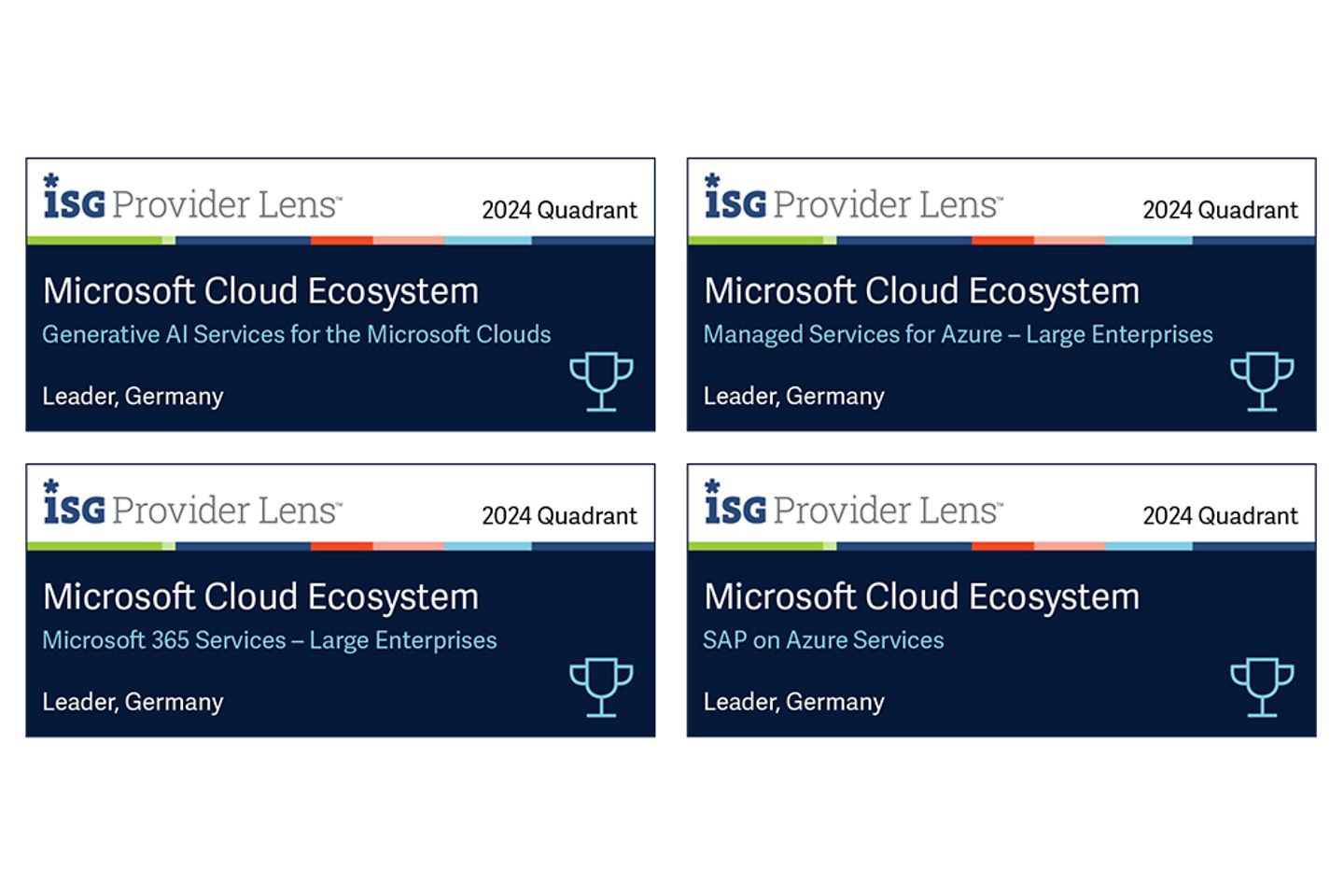 Badge Microsoft Cloud Ecosystems