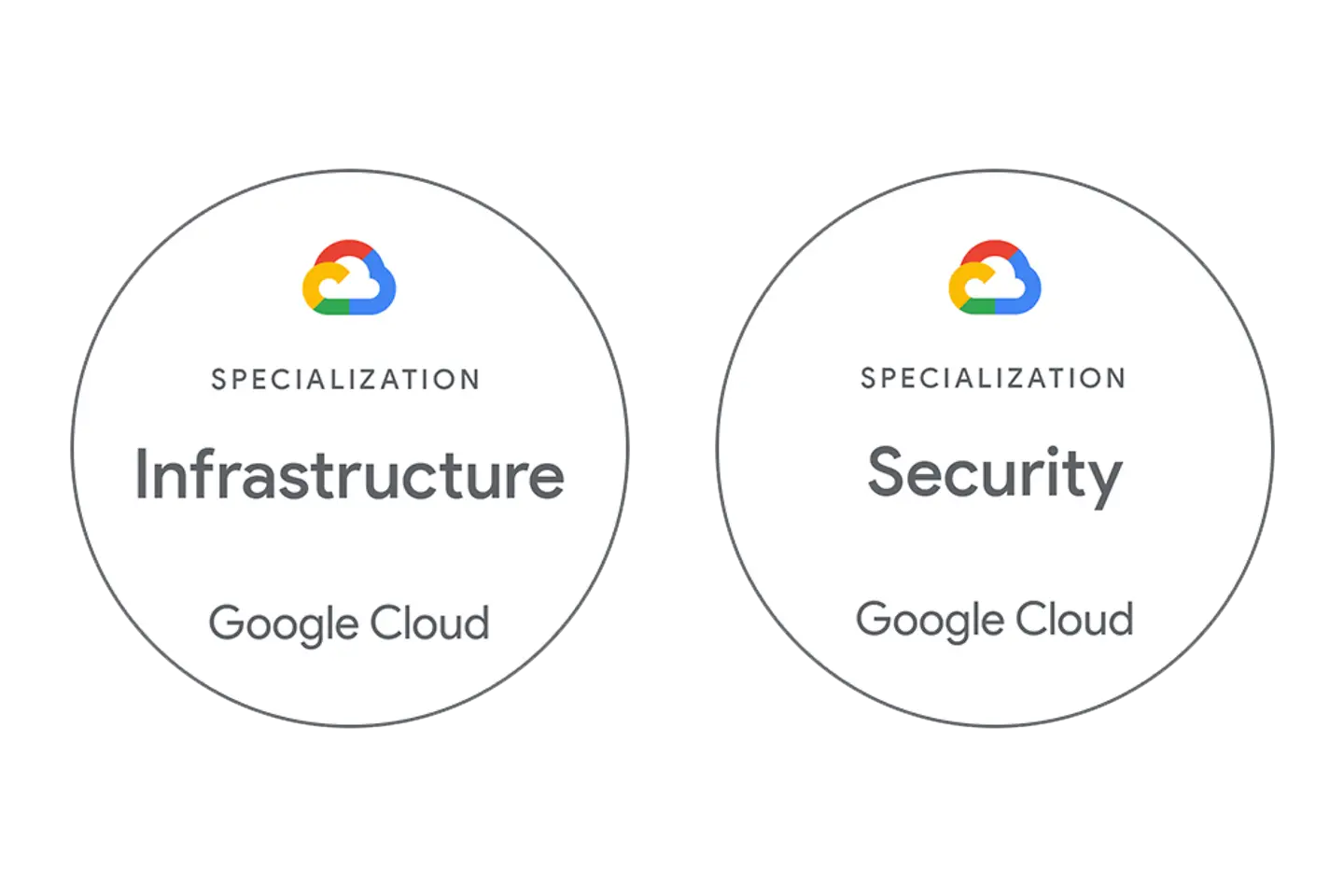 Google Cloud Spezialisierungs-Badges für Infrastructure und Security